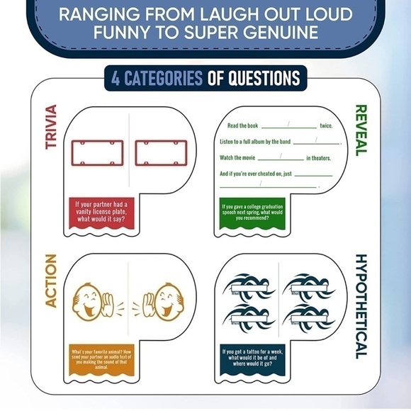Toilet Tag - Couples Games, Couple Game Date Night, Couples Card Games - Picture 1 of 6